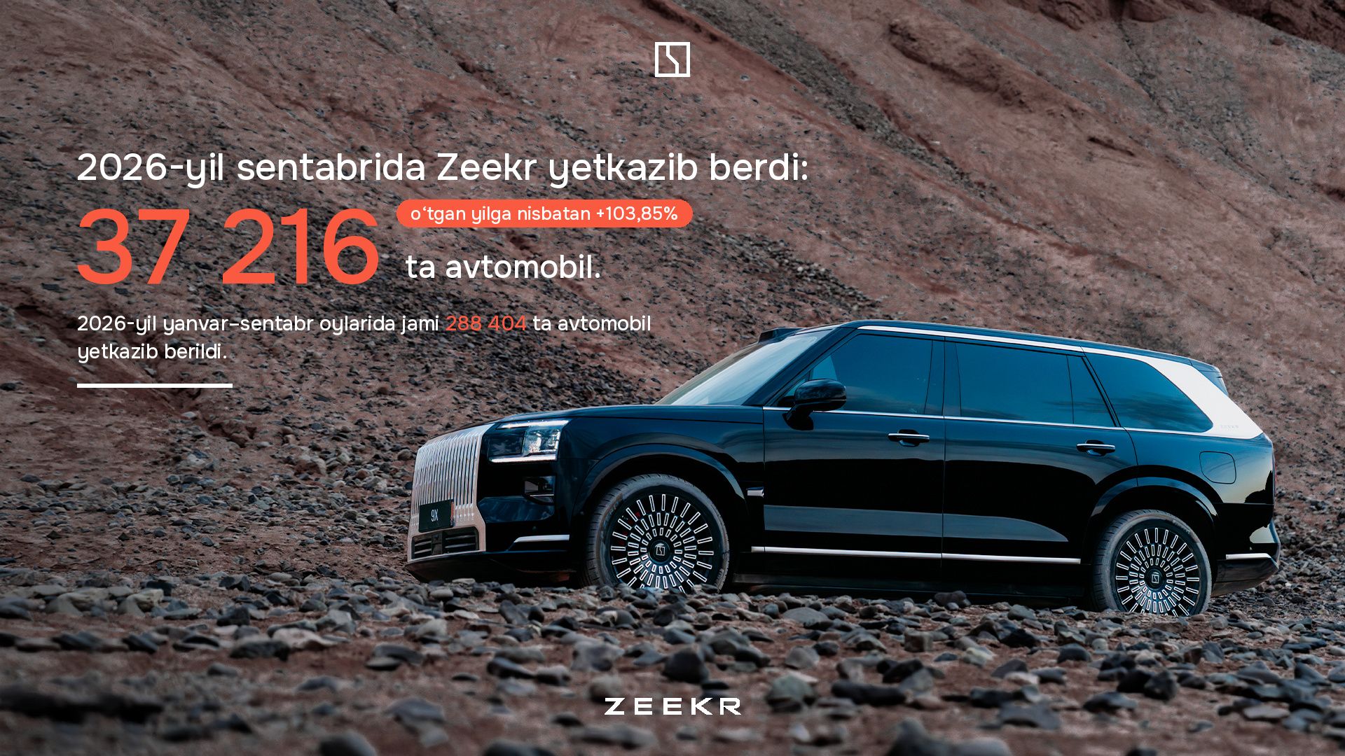 ZEEKR yetkazib berishlarni ikki baravardan ziyod oshirdi: 2026-yil sentabrida 37 216 ta avtomobil
